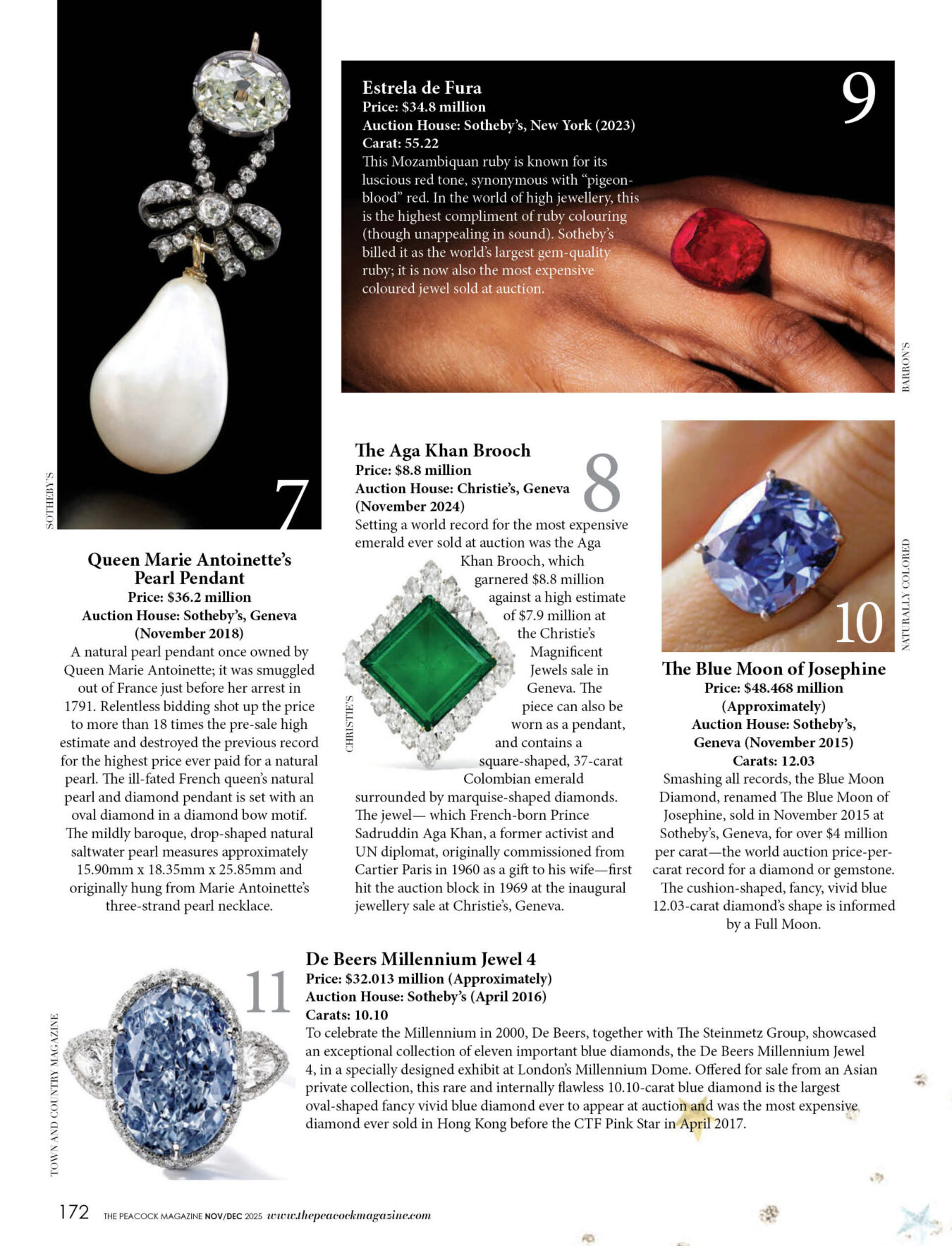 20 Legendary Jewels That Sparkled Under the Hammer