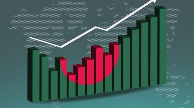 Bangladesh drafts 5-year plan to boost investment-led economic growth