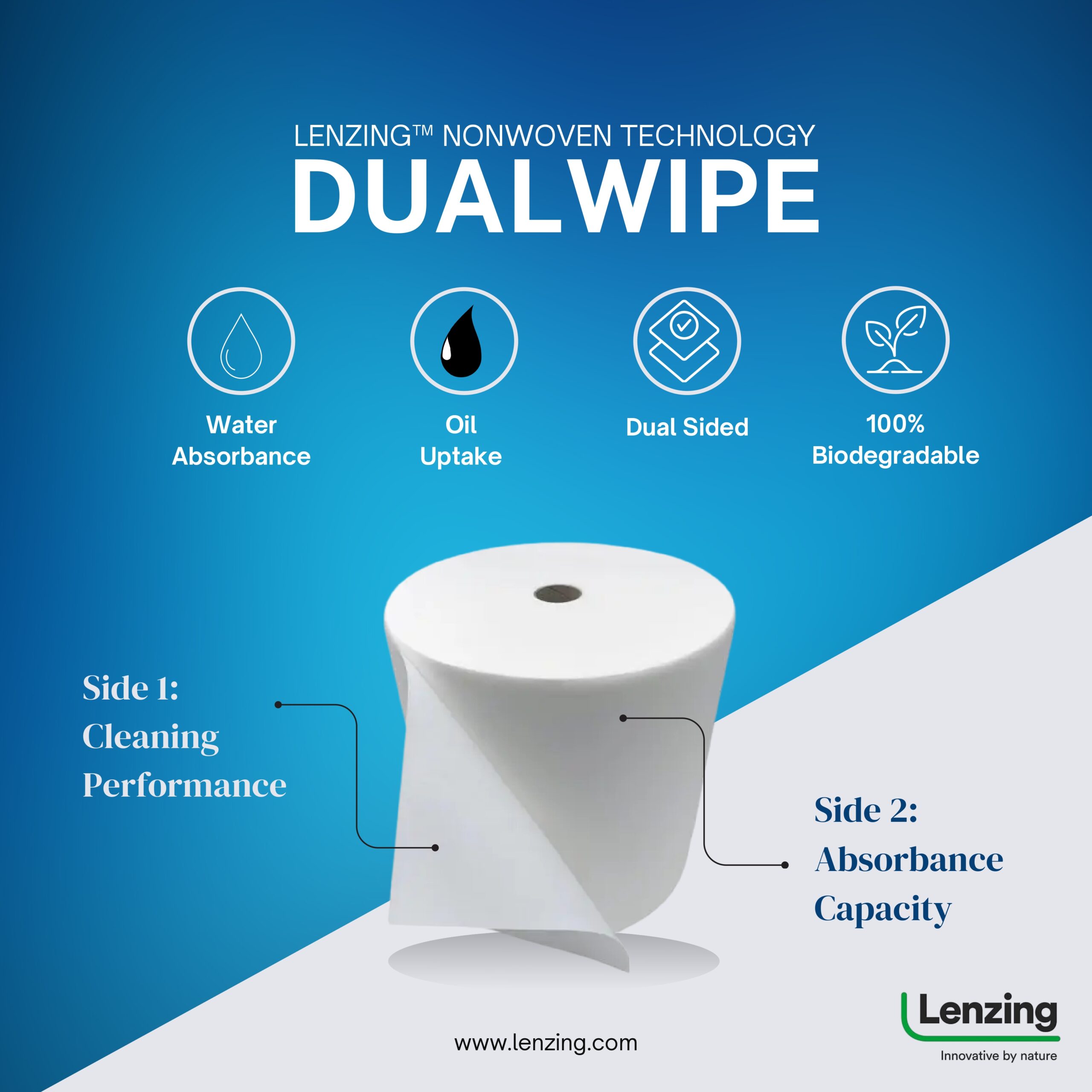 LENZING DualWipe nominated for INDEX26 awards in Europe