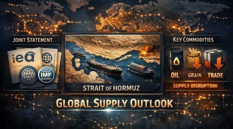 Normalisation of commodity supplies to take time: IMF, World Bank, IEA