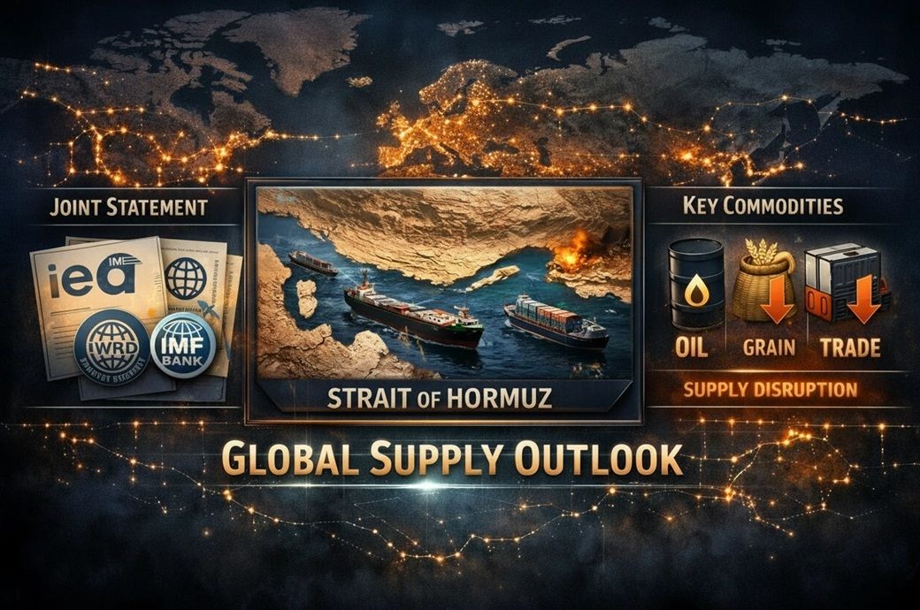 Normalisation of commodity supplies to take time: IMF, World Bank, IEA