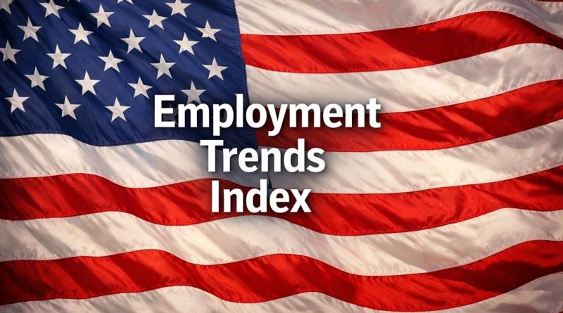 The Conference Board employment trends index for US declines in Mar