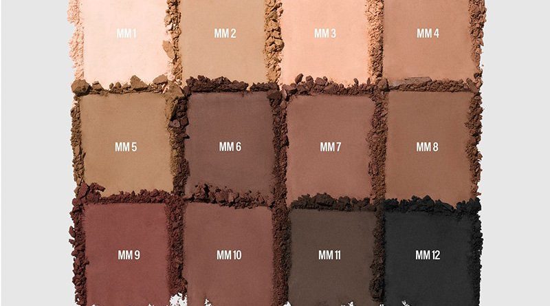 Unlocking Matte Cream Mystery