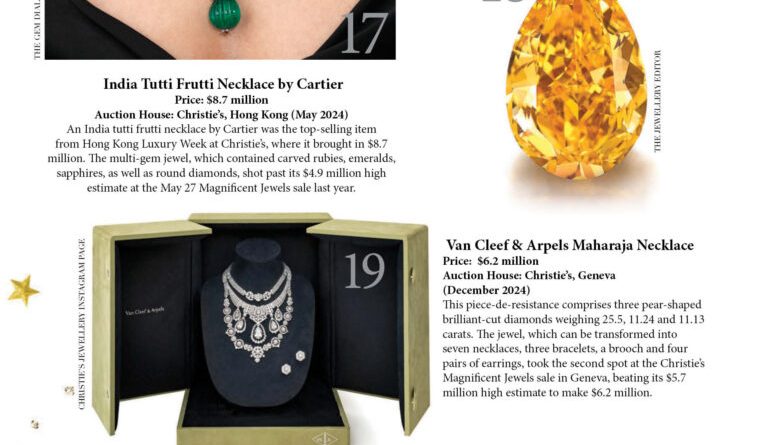 20 Legendary Jewels That Sparkled Under the Hammer